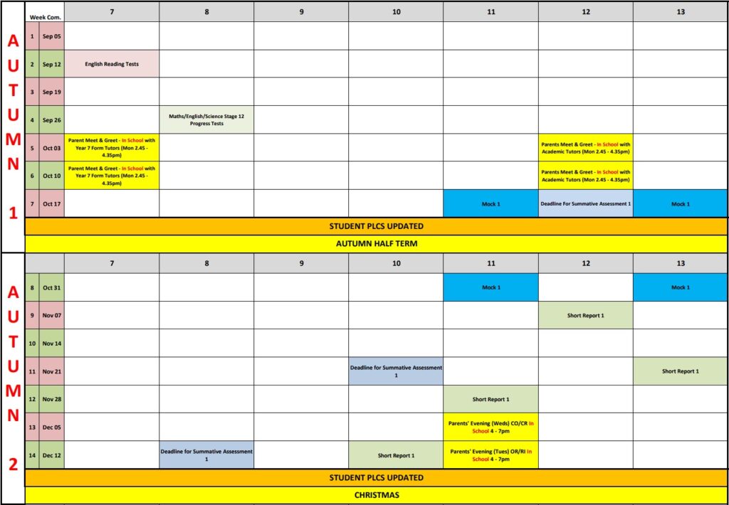 Assessment – Crompton House School